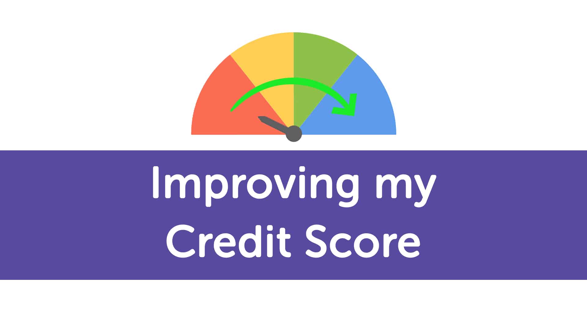 How to Improve Your Credit Score in Leeds | Leedsmoneyman