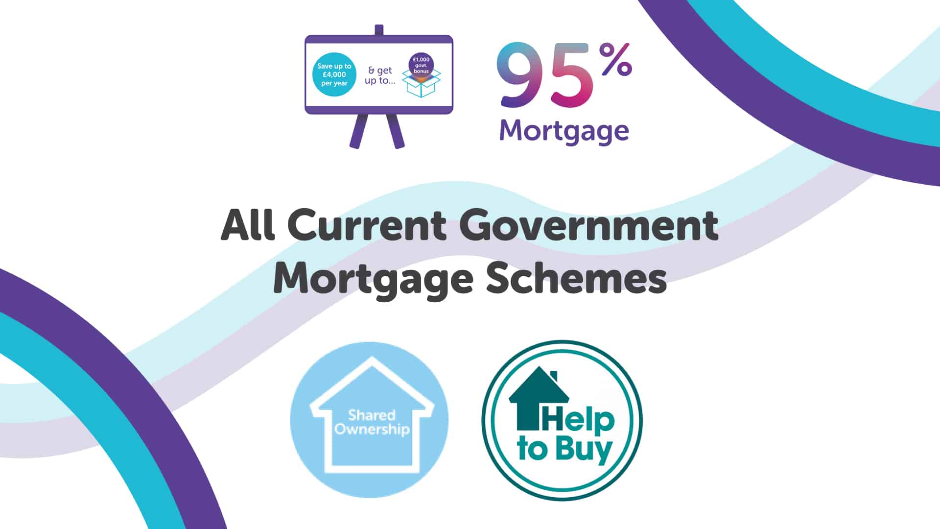 Different Help to Buy Mortgage Schemes in Leeds